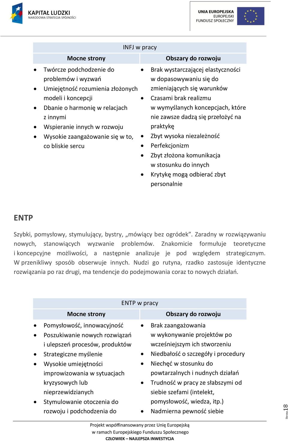 Wysokie zaangażowanie się w to, co bliskie sercu Zbyt wysoka niezależność Perfekcjonizm Zbyt złożona komunikacja w stosunku do innych Krytykę mogą odbierać zbyt personalnie ENTP Szybki, pomysłowy,