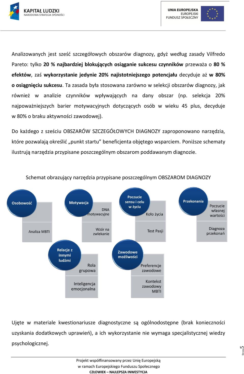 Ta zasada była stosowana zarówno w selekcji obszarów diagnozy, jak również w analizie czynników wpływających na dany obszar (np.