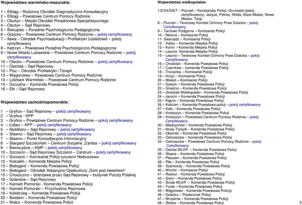 Psychologiczno-Pedagogiczna Nowe Miasto Lubawskie Powiatowe Centrum Pomocy Rodzinie pokój Olecko Powiatowe Centrum Pomocy Rodzinie pokój Ostróda Sąd Rejonowy Pisz Ośrodek Profilaktyki i Terapii