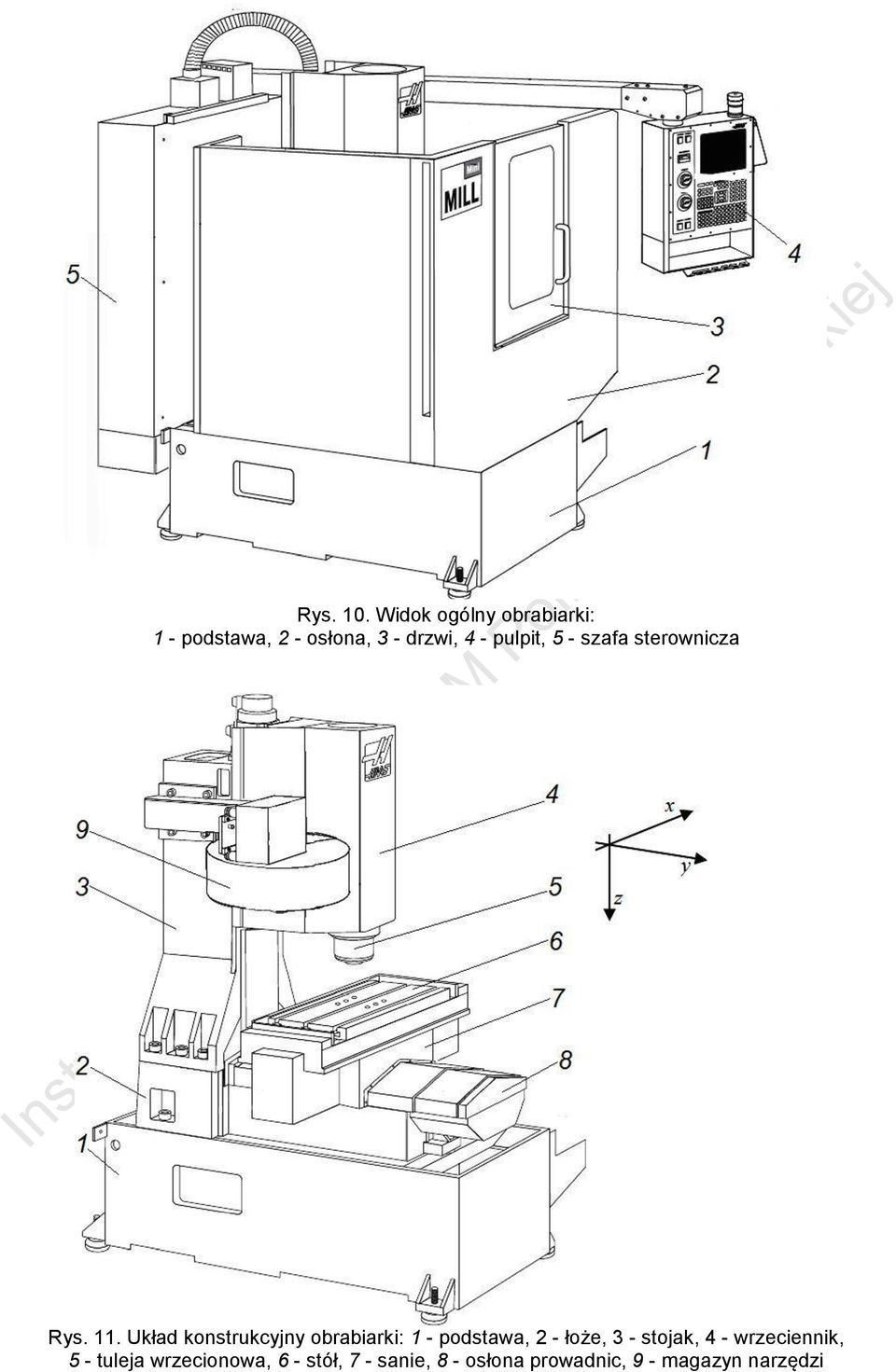 pulpit, 5 - szafa sterownicza Rys. 11.
