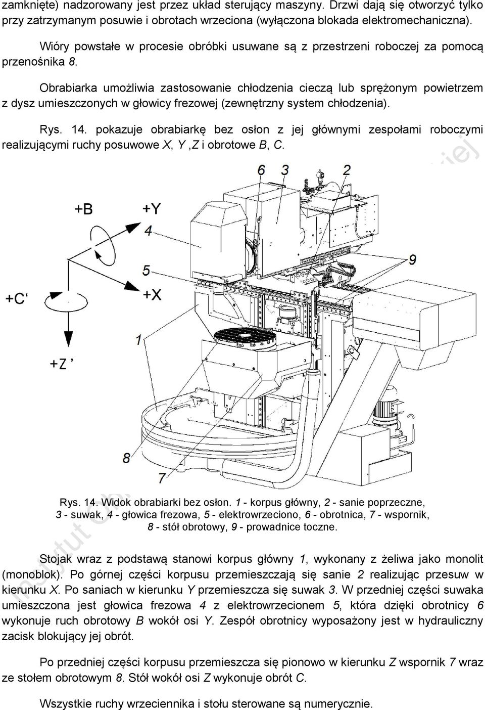 Obrabiarka umożliwia zastosowanie chłodzenia cieczą lub sprężonym powietrzem z dysz umieszczonych w głowicy frezowej (zewnętrzny system chłodzenia). Rys. 14.