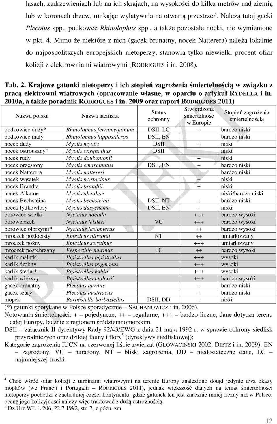 Mimo że niektóre z nich (gacek brunatny, nocek Natterera) należą lokalnie do najpospolitszych europejskich nietoperzy, stanowią tylko niewielki procent ofiar kolizji z elektrowniami wiatrowymi