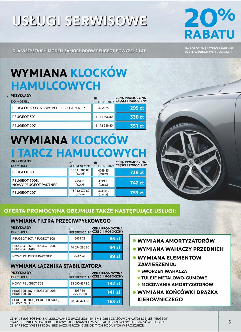 (tarcze) 4249 83 (tarcze) 742 zł 753 zł WYMIANA FILTRA PRZECIWPYŁKOWEGO PEUGEOT 307, PEUGEOT 308 PEUGEOT 207, PEUGEOT 208, PEUGEOT 2008 NOWY PEUGEOT PARTNER CZĘŚCI I ROBOCIZNY 6479 C2 16 094 280 80