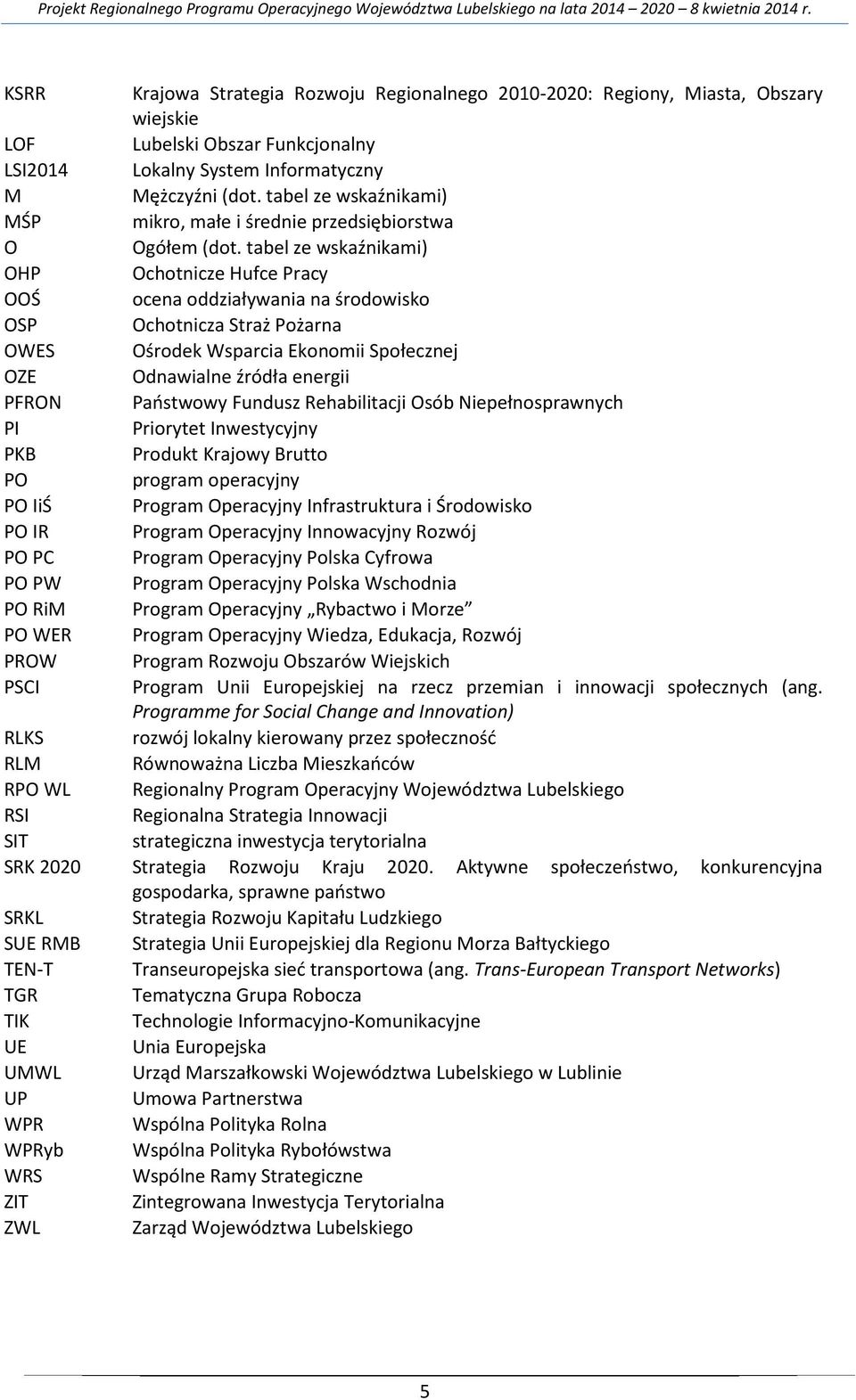 tabel ze wskaźnikami) OHP Ochotnicze Hufce Pracy OOŚ ocena oddziaływania na środowisko OSP Ochotnicza Straż Pożarna OWES Ośrodek Wsparcia Ekonomii Społecznej OZE Odnawialne źródła energii PFRON