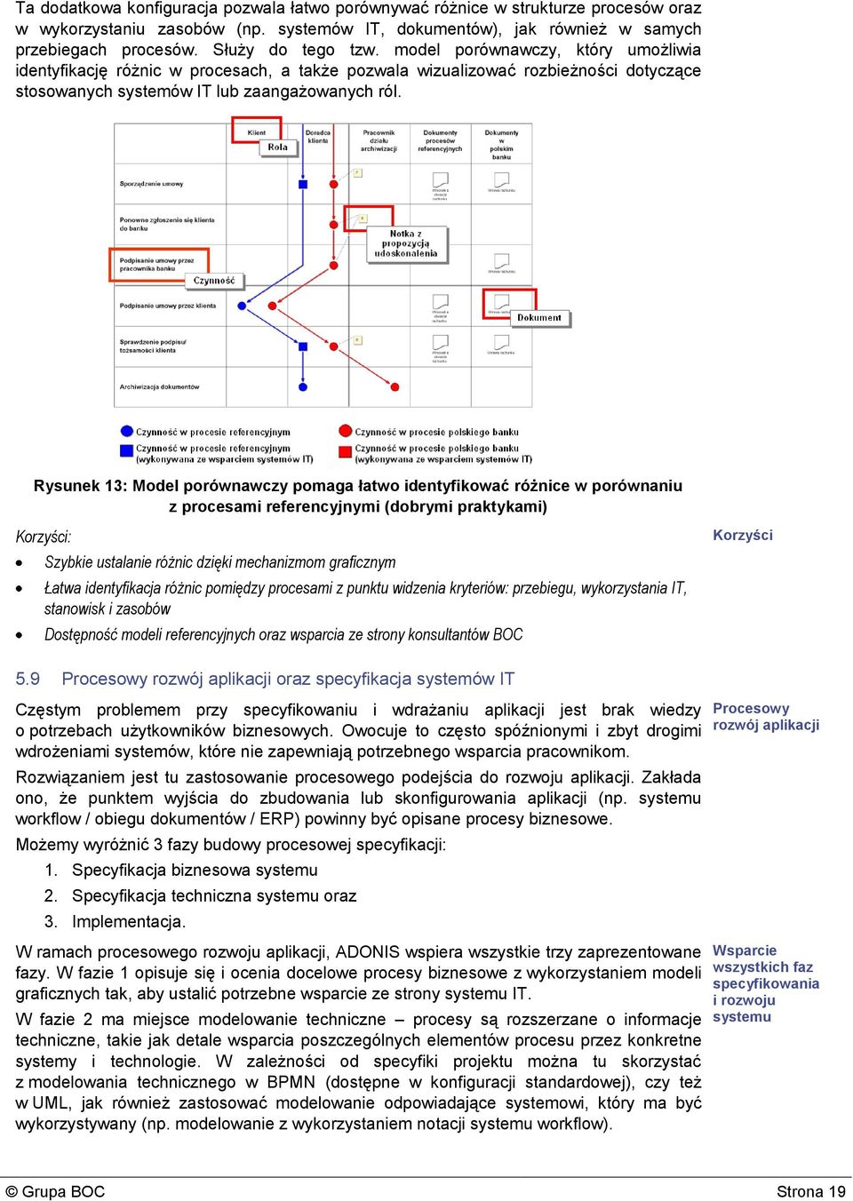 Rysunek 13: Model porównawczy pomaga łatwo identyfikować różnice w porównaniu z procesami referencyjnymi (dobrymi praktykami) Korzyści: Szybkie ustalanie różnic dzięki mechanizmom graficznym Łatwa