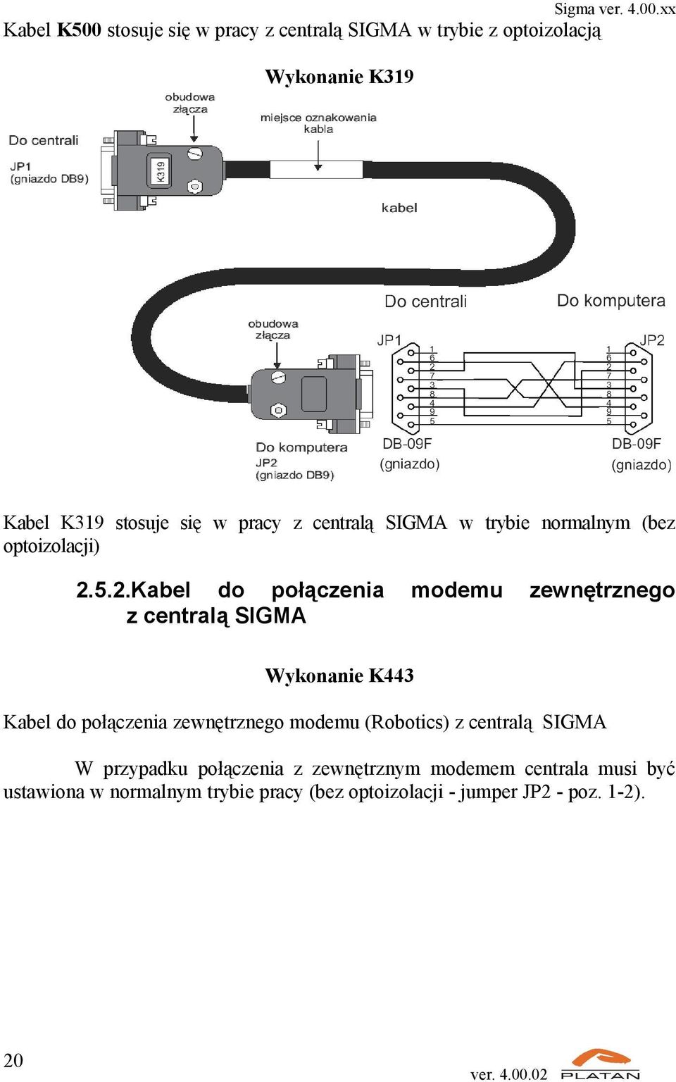 5.2.Kabel do połączenia z centralą SIGMA modemu zewnętrznego Wykonanie K443 Kabel do połączenia zewnętrznego modemu