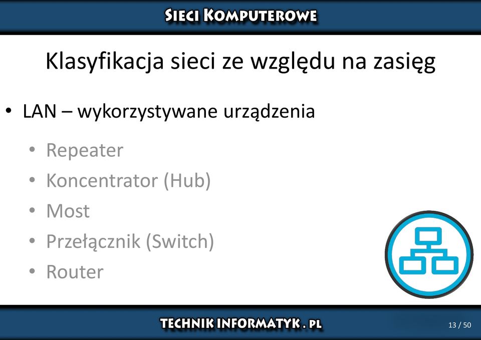 urządzenia Repeater Koncentrator