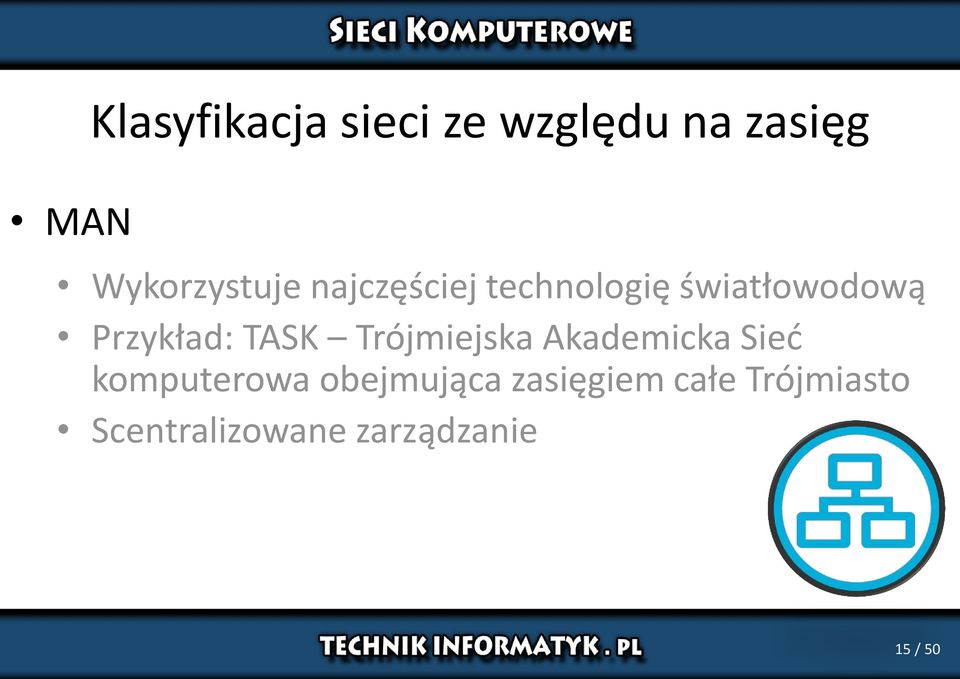 Przykład: TASK Trójmiejska Akademicka Sieć komputerowa