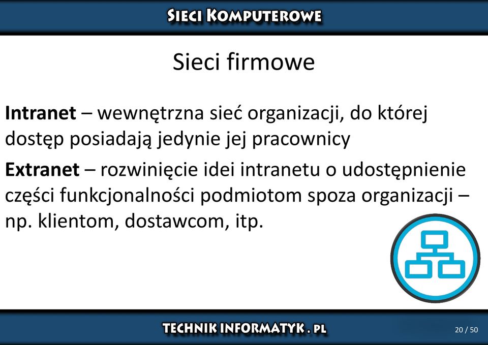 rozwinięcie idei intranetu o udostępnienie części