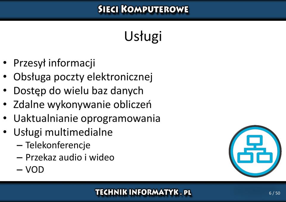 wykonywanie obliczeń Uaktualnianie oprogramowania