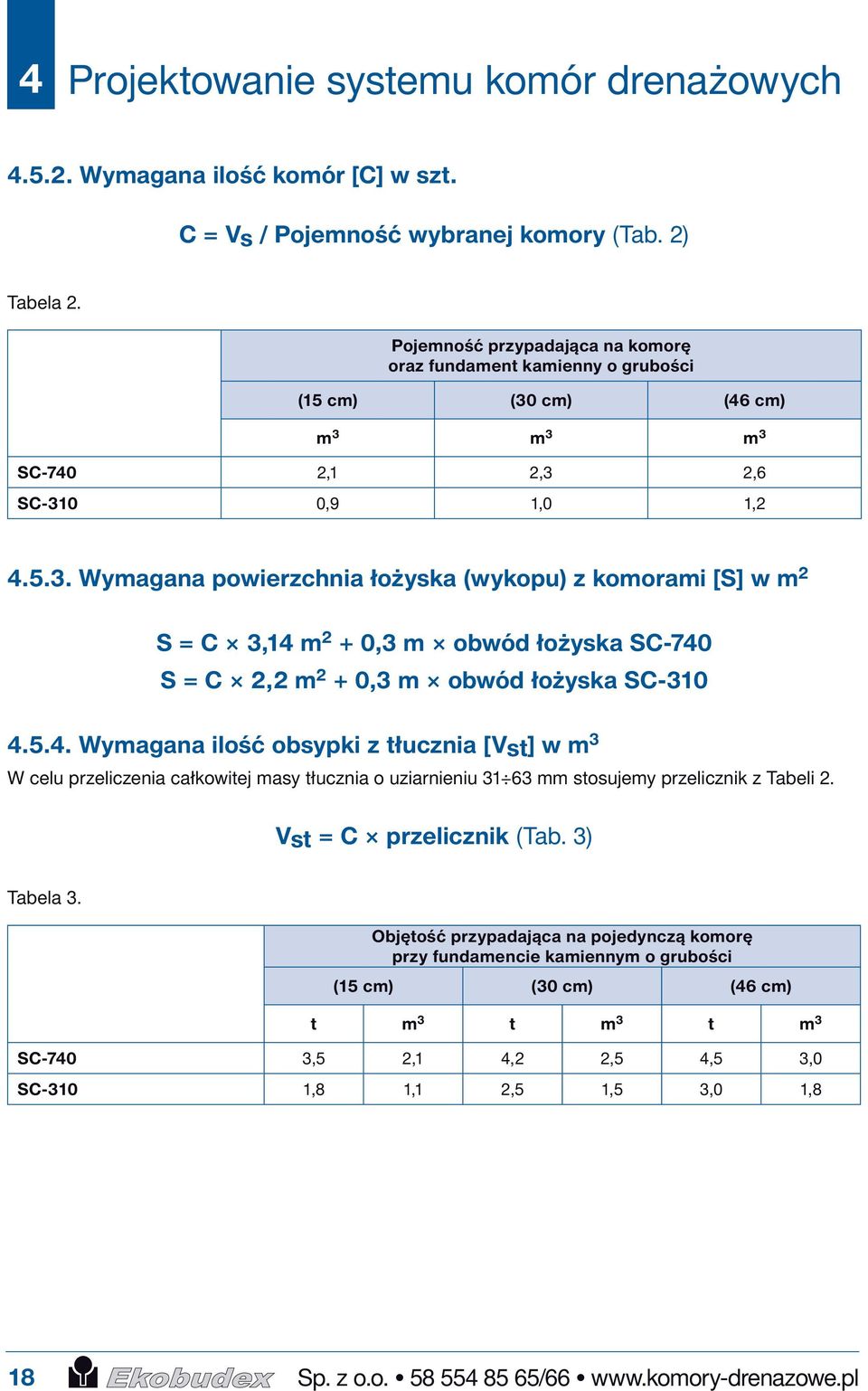 cm) (46 cm) m 3 m 3 m 3 SC-740 2,1 2,3 2,6 SC-310 0,9 1,0 1,2 4.5.3. Wymagana powierzchnia łożyska (wykopu) z komorami [S] w m 2 S = C 3,14 m 2 + 0,3 m obwód łożyska SC-740 S = C 2,2 m 2 + 0,3 m obwód łożyska SC-310 4.