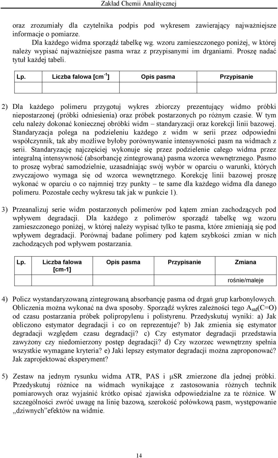 Liczba falowa [cm -1 ] Opis pasma Przypisanie 2) Dla każdego polimeru przygotuj wykres zbiorczy prezentujący widmo próbki niepostarzonej (próbki odniesienia) oraz próbek postarzonych po różnym czasie.