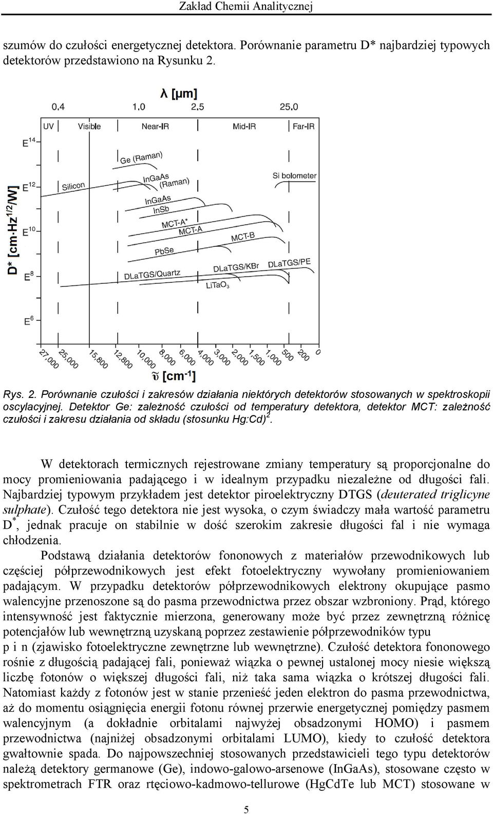 Detektor Ge: zależność czułości od temperatury detektora, detektor MCT: zależność czułości i zakresu działania od składu (stosunku Hg:Cd) 2.