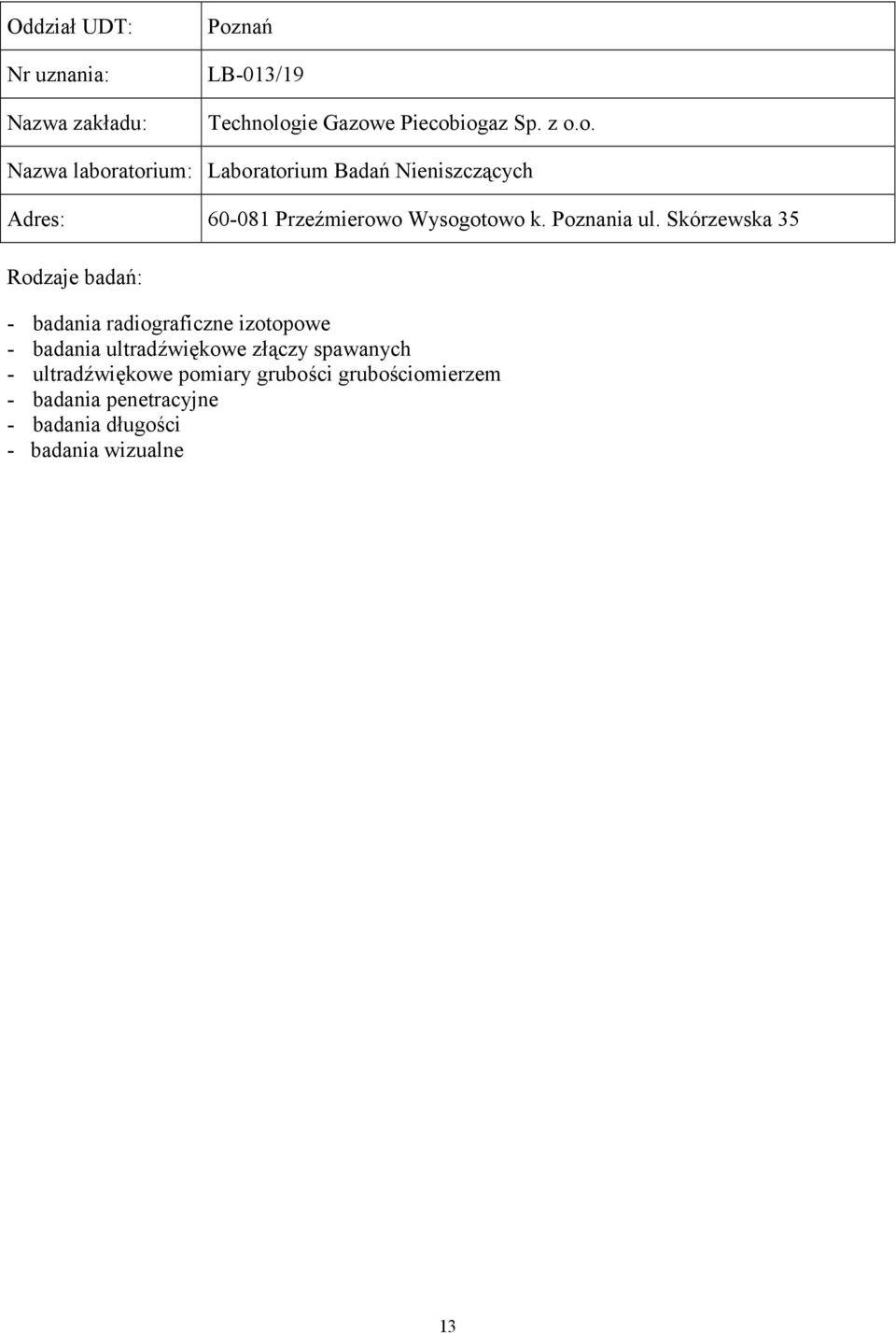 Adres: 60-081 Przeźmierowo Wysogotowo k. Poznania ul.