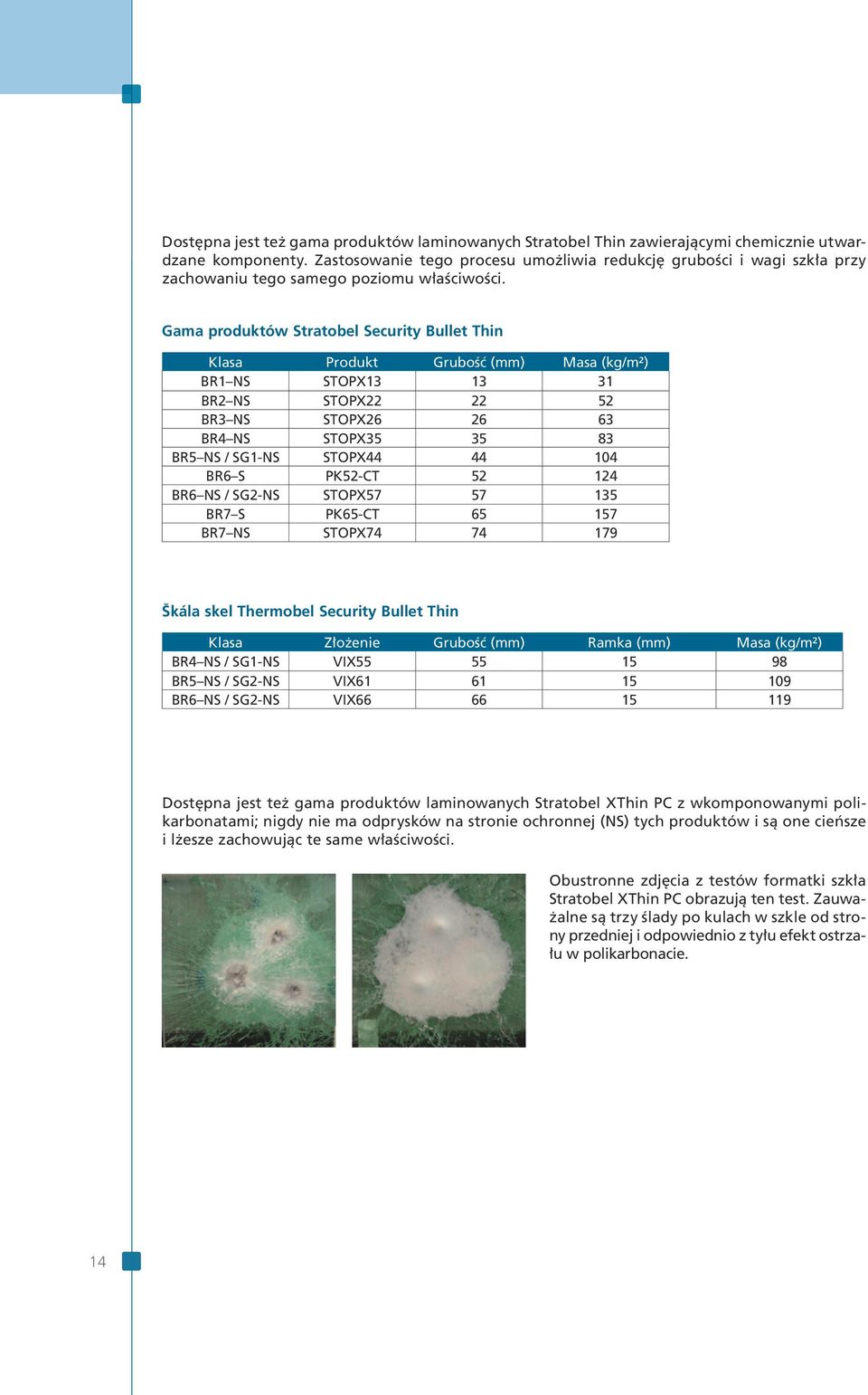 Gama produktów Stratobel Security Bullet Thin Klasa Produkt Grubość (mm) Masa (kg/m²) BR1 NS STOPX13 13 31 BR2 NS STOPX22 22 52 BR3 NS STOPX26 26 63 BR4 NS STOPX35 35 83 BR5 NS / SG1-NS STOPX44 44