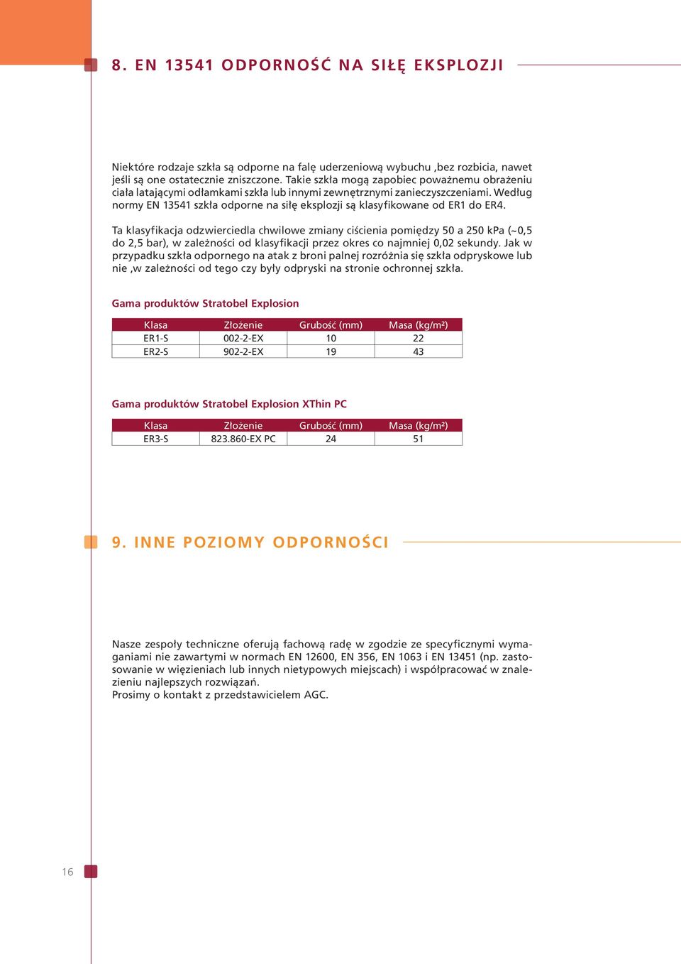 Według normy EN 13541 szkła odporne na siłę eksplozji są klasyfikowane od ER1 do ER4.