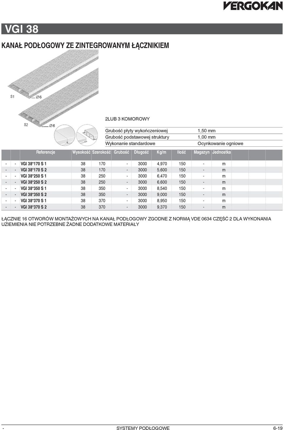 150 m VGI 38*250 S 2 38 250 3000 6,600 150 m VGI 38*350 S 1 38 350 3000 8,540 150 m VGI 38*350 S 2 38 350 3000 9,000 150 m VGI 38*370 S 1 38 370 3000 8,950 150 m VGI 38*370 S