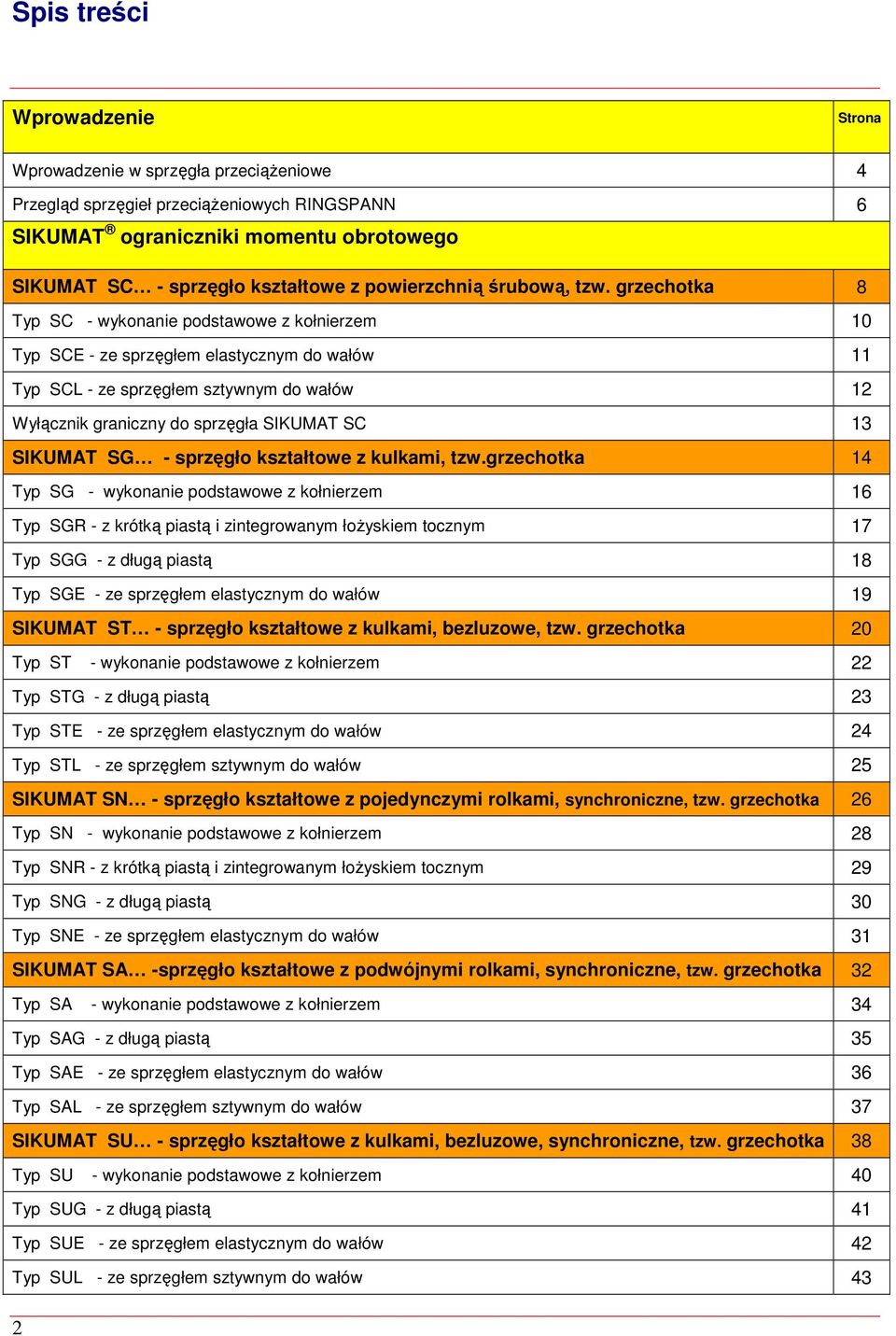 grzechotka 8 Typ SC - wykonanie podstawowe z kołnierzem 10 Typ SCE - ze sprzęgłem elastycznym do wałów 11 Typ SCL - ze sprzęgłem sztywnym do wałów 12 Wyłącznik graniczny do sprzęgła SIKUMAT SC 13