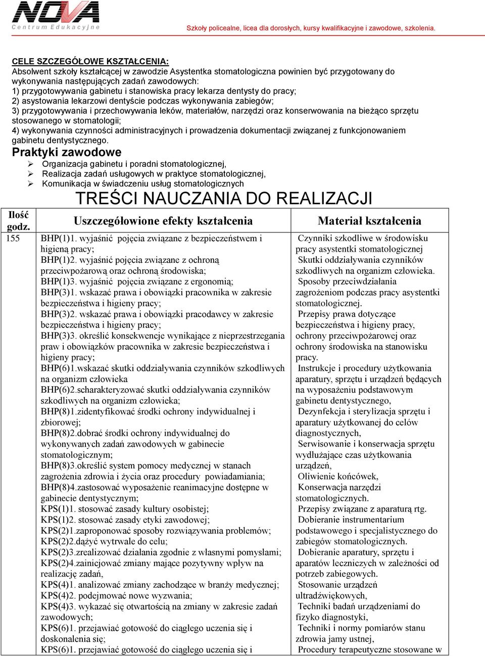 bieżąco sprzętu stosowanego w stomatologii; 4) wykonywania czynności administracyjnych i prowadzenia dokumentacji związanej z funkcjonowaniem gabinetu dentystycznego.