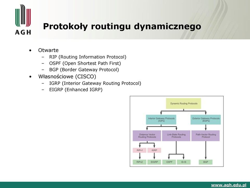 BGP (Border Gateway Protocol) Własnościowe (CISCO)