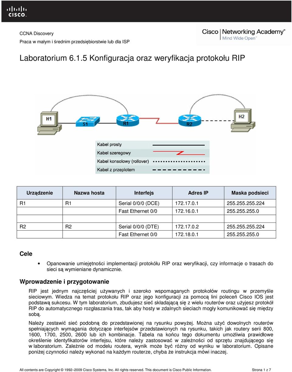 Wprowadzenie i przygotowanie RIP jest jednym najczęściej używanych i szeroko wspomaganych protokołów routingu w przemyśle sieciowym.