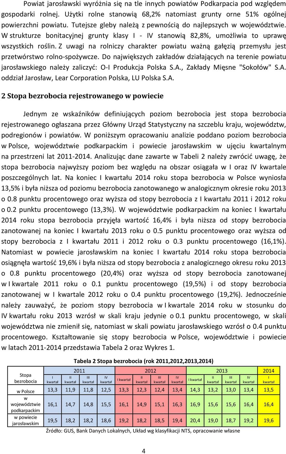 Z uwagi na rolniczy charakter powiatu ważną gałęzią przemysłu jest przetwórstwo rolno-spożywcze.