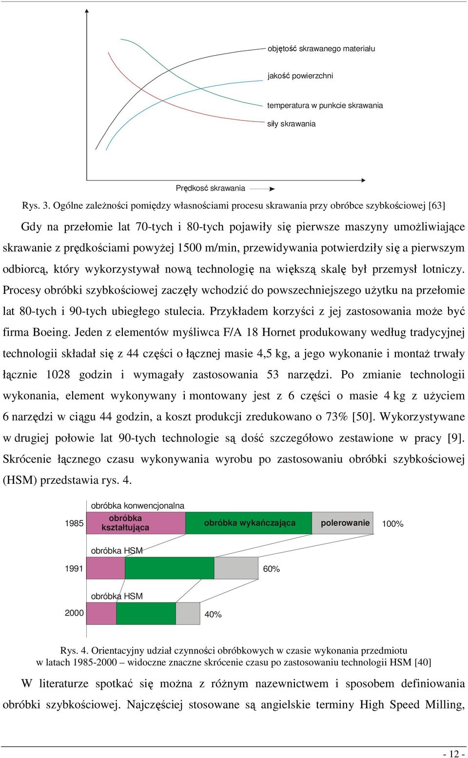 powyżej 500 m/min, przewidywania potwierdziły się a pierwszym odbiorcą, który wykorzystywał nową technoogię na większą skaę był przemysł otniczy.
