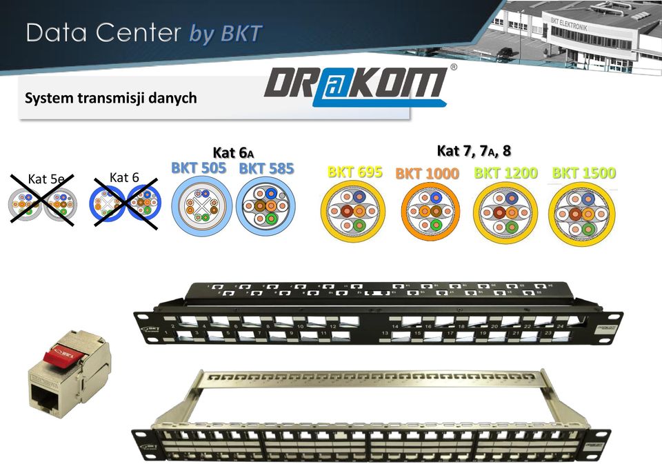 BKT 505 BKT 585 Kat 5e Kat 6