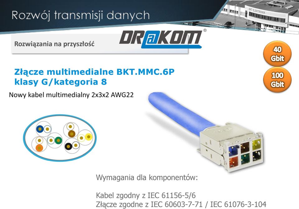 6P klasy G/kategoria 8 Nowy kabel multimedialny 2x3x2 AWG22