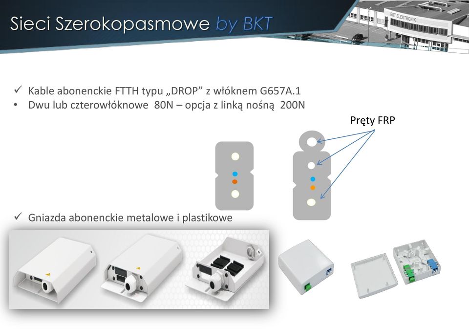 1 Dwu lub czterowłóknowe 80N opcja z linką