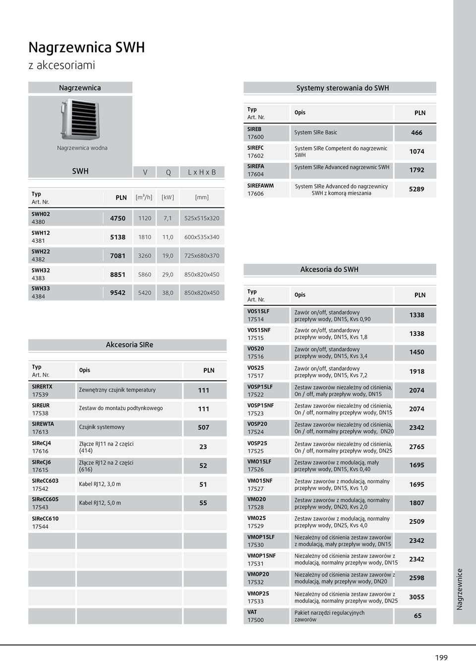 5860 29,0 850x820x450 Akcesoria do SWH SWH33 4384 9542 5420 38,0 850x820x450 OS15LF 17514 Zawór on/off, standardowy przepływ wody, DN15, Kvs 0,90 1338 Akcesoria SIRe OS15NF 17515 OS20 17516 Zawór