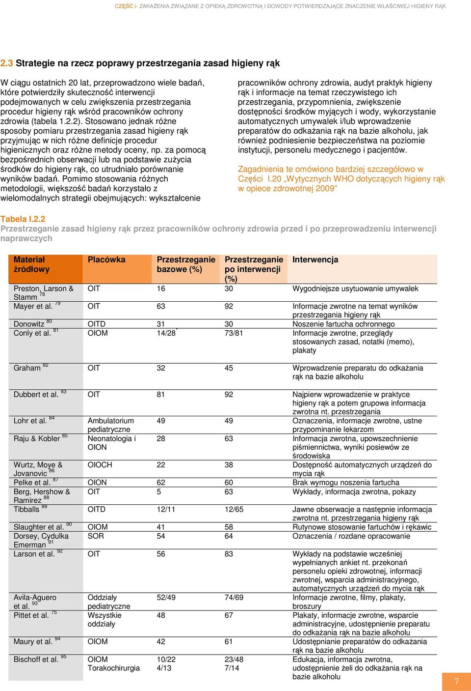 przestrzegania procedur higieny rąk wśród pracowników ochrony zdrowia (tabela 1.2.2).