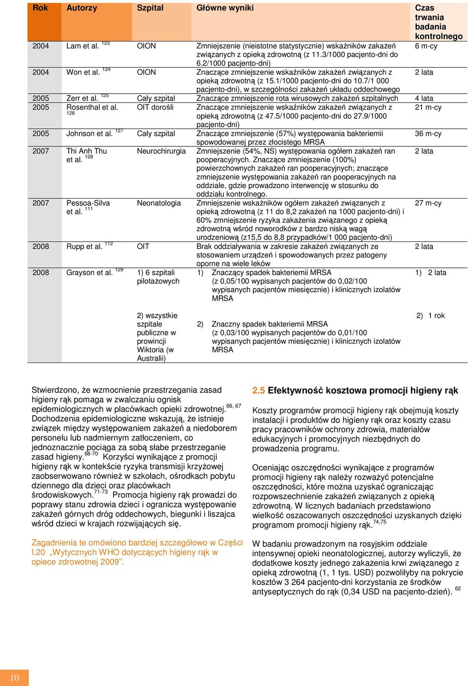 7/1 000 pacjento-dni), w szczególności zakażeń układu oddechowego kontrolnego 6 m-cy 2005 Zerr et al.