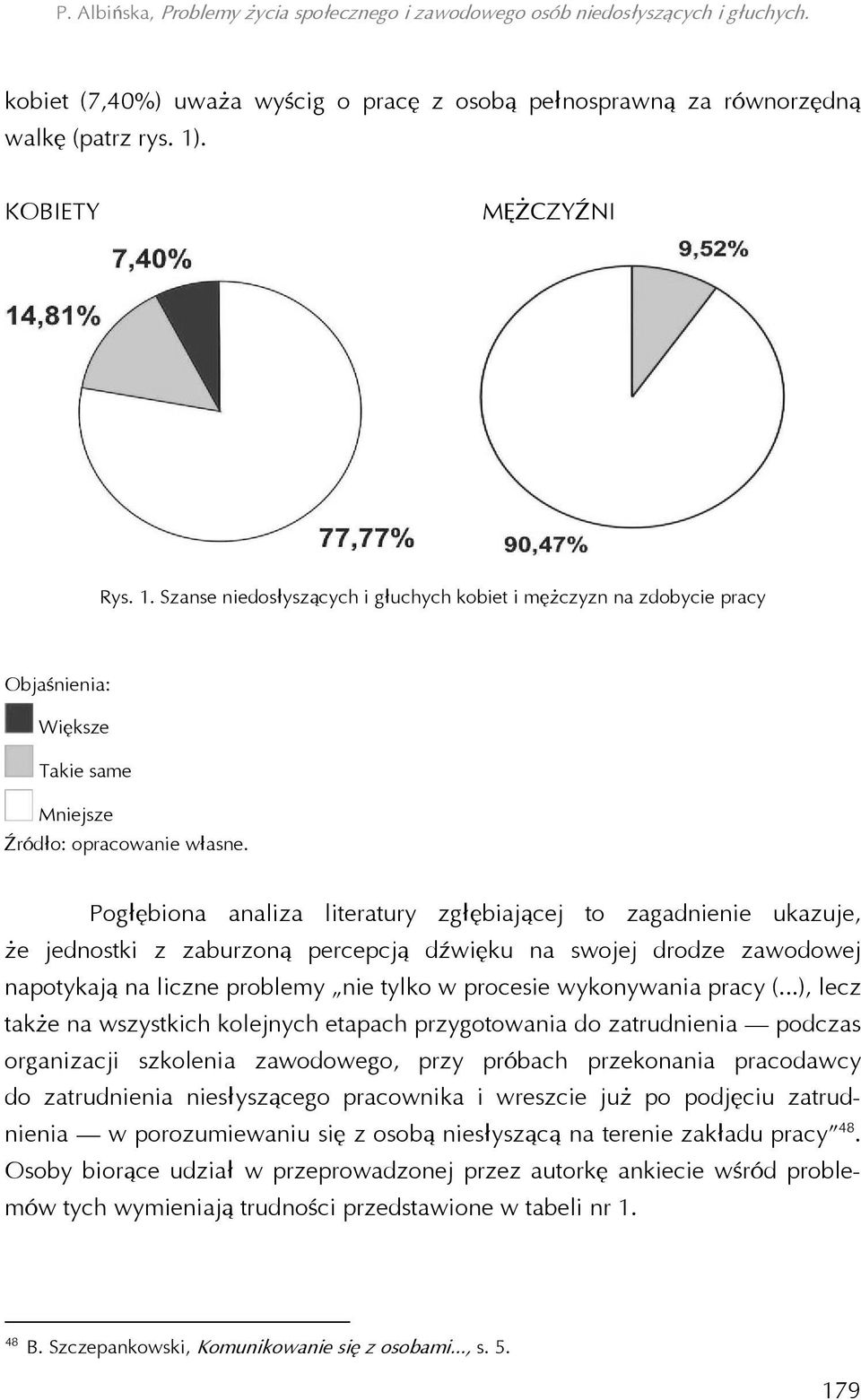 Pogłębiona analiza literatury zgłębiającej to zagadnienie ukazuje, że jednostki z zaburzoną percepcją dźwięku na swojej drodze zawodowej napotykają na liczne problemy nie tylko w procesie wykonywania