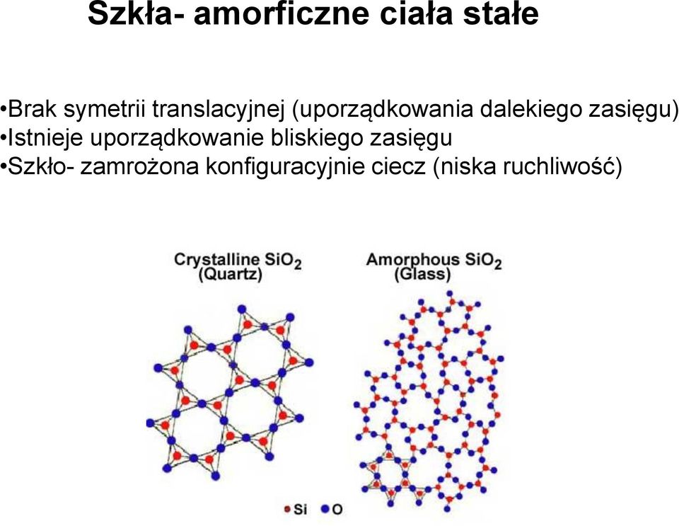 zasięgu) Istnieje uporządkowanie bliskiego