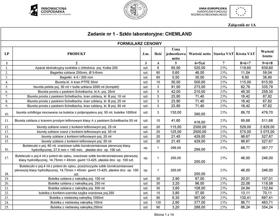 50 ml + butla szklana 2000 ml (komplet) szt. 3 91,00 273,00 23% 62,79 335,79 6. Biureta prosta z paskiem Schelbacha, kl.a, poj. 25ml szt. 5 42,00 210,00 23% 48,30 258,30 7.