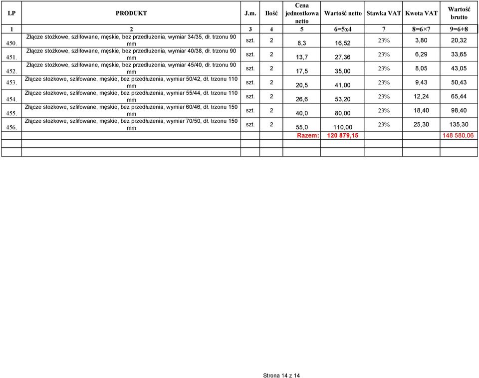 Złącze stoŝkowe, szlifowane, męskie, bez przedłuŝenia, wymiar 50/42, dł. trzonu 110 20,5 41,00 23% 9,43 50,43 454. Złącze stoŝkowe, szlifowane, męskie, bez przedłuŝenia, wymiar 55/44, dł.