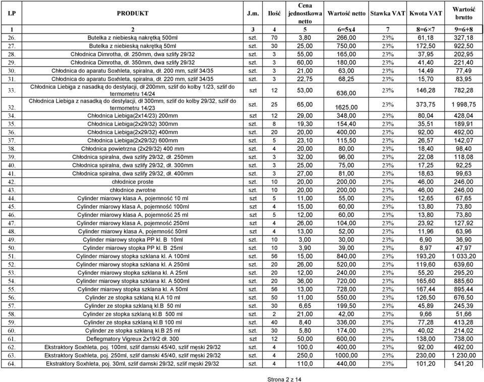 200, szlif 34/35 szt. 3 21,00 63,00 23% 14,49 77,49 31. Chłodnica do aparatu Soxhleta, spiralna, dł. 220, szlif 34/35 szt. 3 22,75 68,25 23% 15,70 83,95 33.
