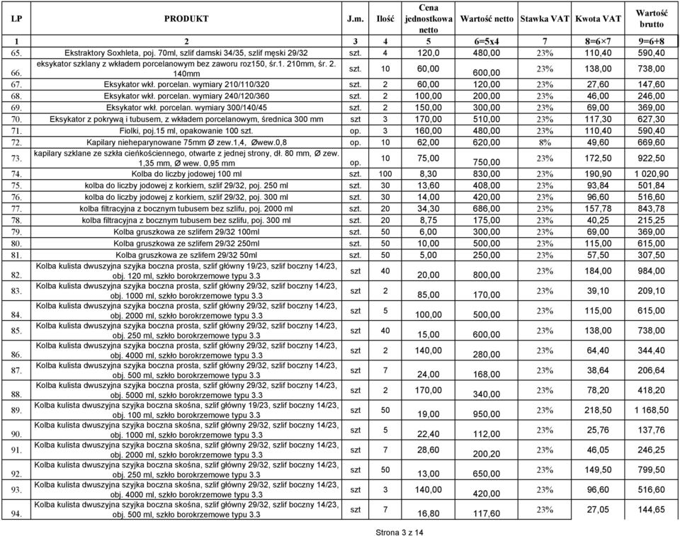 Eksykator wkł. porcelan. wymiary 300/140/45 150,00 300,00 23% 69,00 369,00 70. Eksykator z pokrywą i tubusem, z wkładem porcelanowym, średnica 300 szt 3 170,00 510,00 23% 117,30 627,30 71.