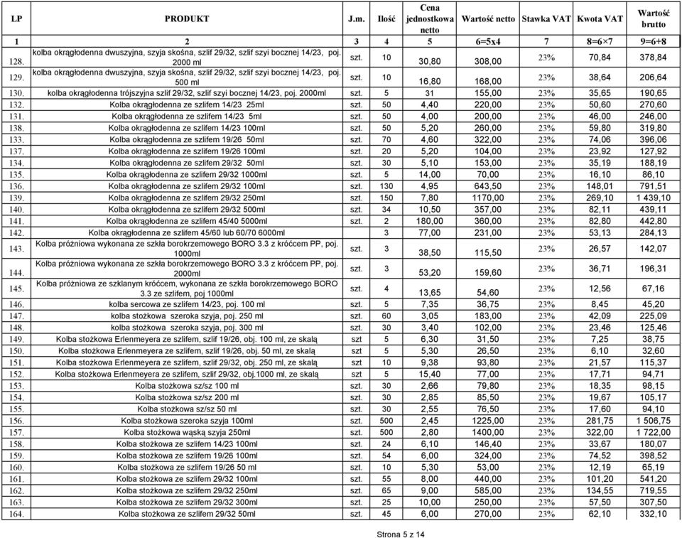 kolba okrągłodenna trójszyjna szlif 29/32, szlif szyi bocznej 14/23, poj. 2000ml szt. 5 31 155,00 23% 35,65 190,65 132. Kolba okrągłodenna ze szlifem 14/23 25ml szt.