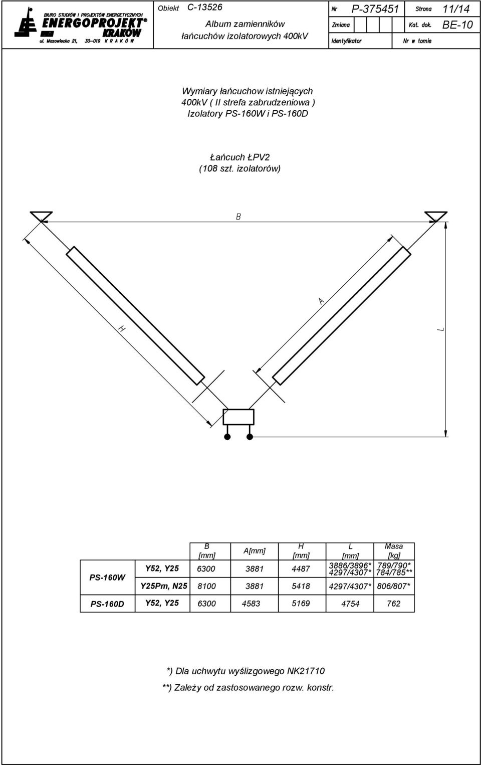 izolatorów) PS-160W B H Y52, Y25 6300 3881 4487 A 3881 L Masa