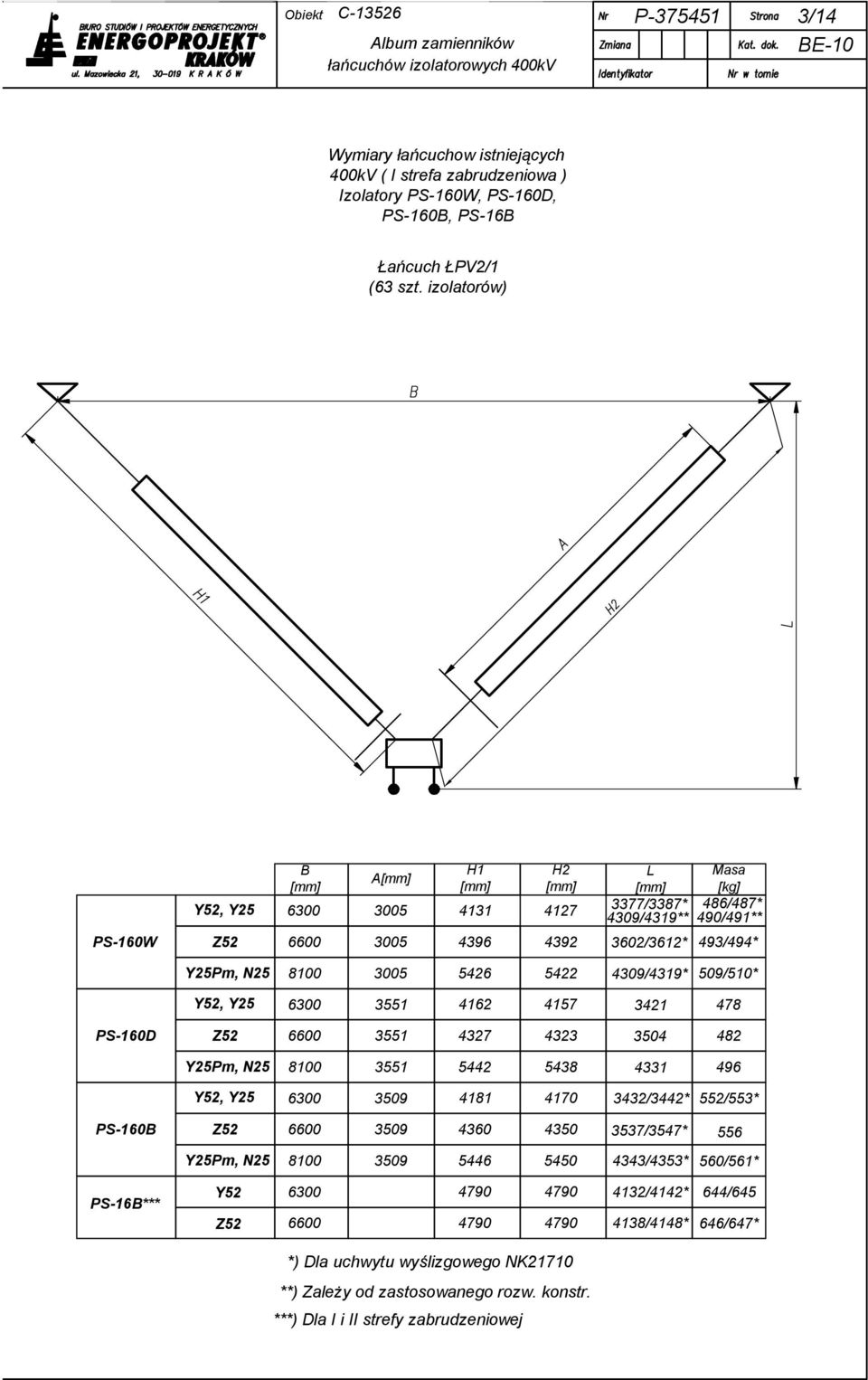 5426 5422 4309/4319* 509/510* Y52, Y25 6300 3551 4162 4157 3421 478 PS-160D 3551 4327 4323 3504 482 3551 5442 5438 4331 496 Y52, Y25 6300 3509 4181 4170