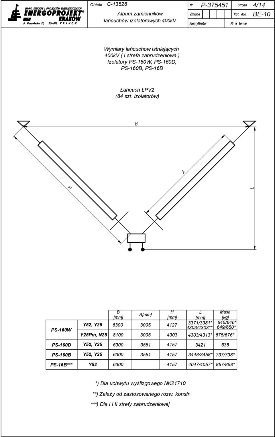 649/650* 4303 4303/4313* 675/676* PS-160D Y52, Y25 6300 3551 4157 3421 638 PS-160B Y52, Y25 6300 3551