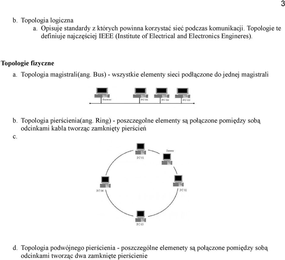 Bus) - wszystkie elementy sieci podłączone do jednej magistrali b. Topologia pierścienia(ang.
