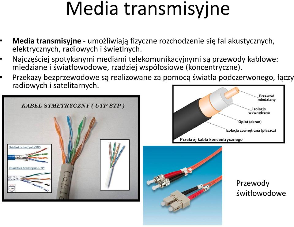 Najczęściej spotykanymi mediami telekomunikacyjnymi są przewody kablowe: miedziane i światłowodowe,