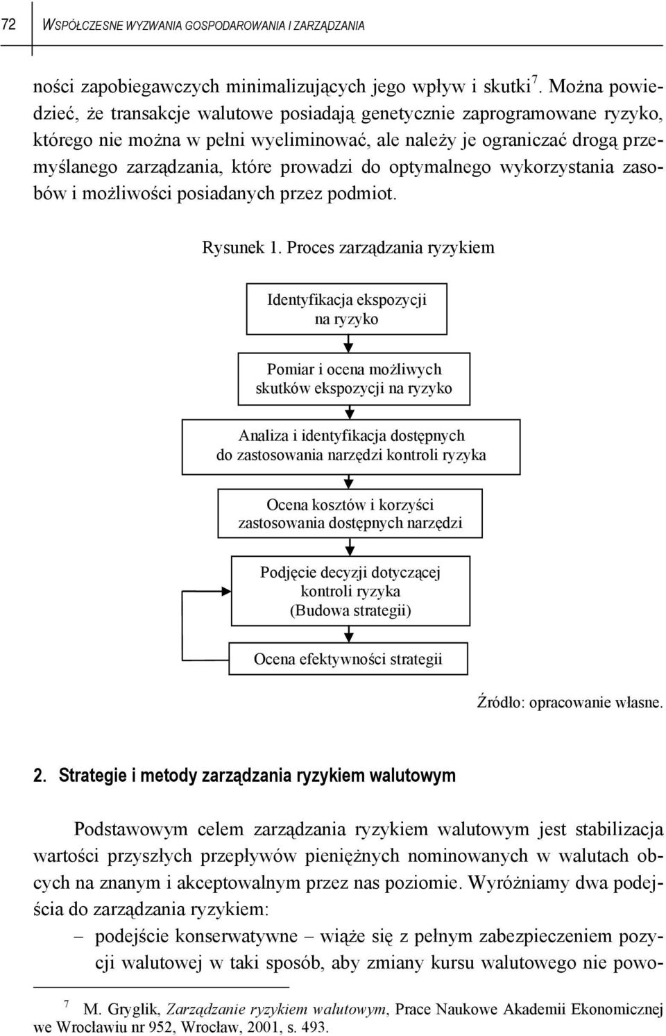 do optymalnego wykorzystania zasobów i możliwości posiadanych przez podmiot. Rysunek 1.