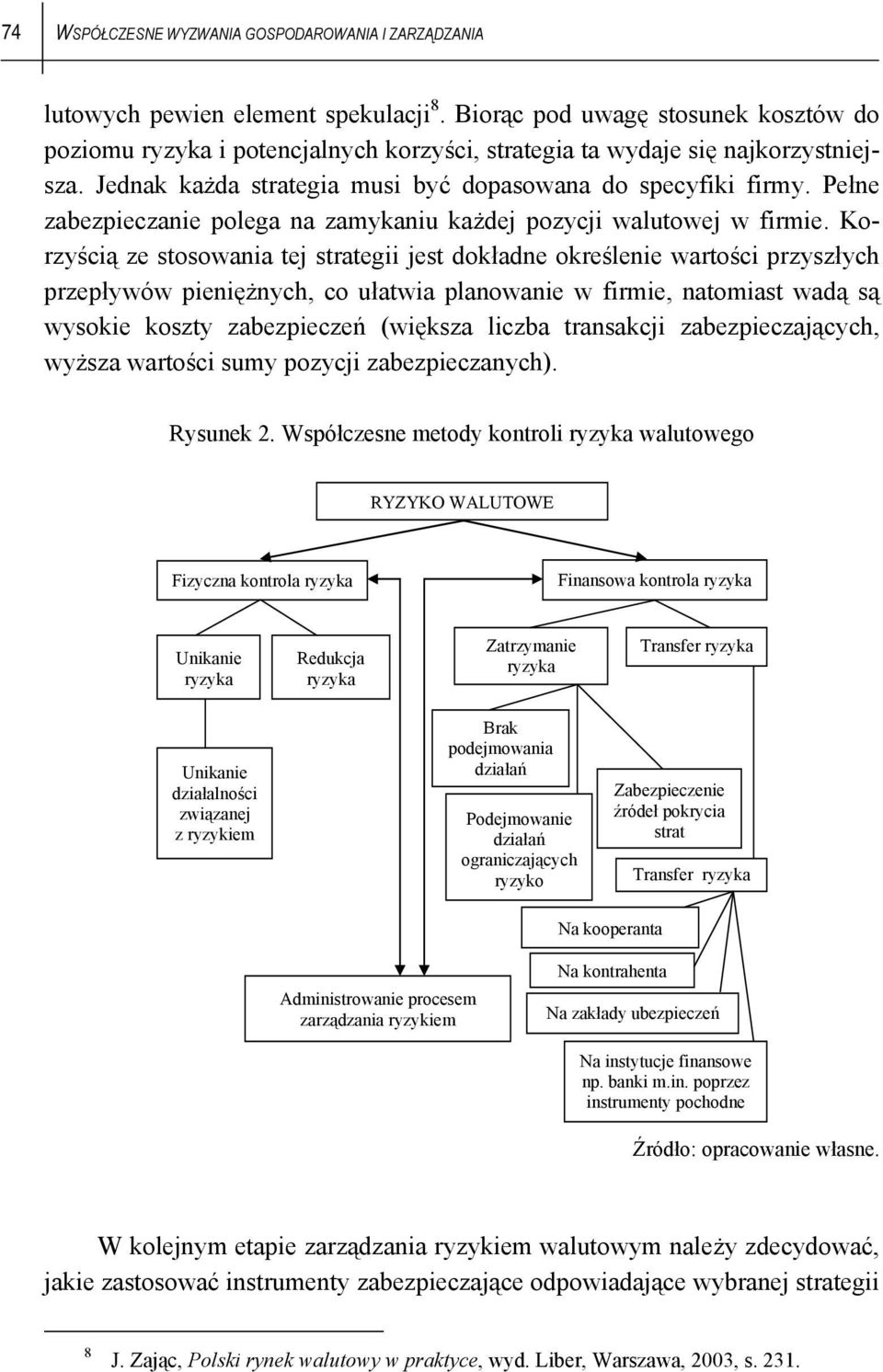 Pełne zabezpieczanie polega na zamykaniu każdej pozycji walutowej w firmie.