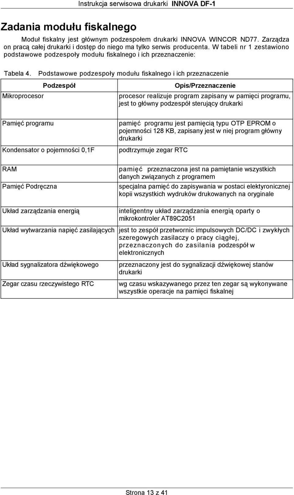 Podstawowe podzespoły modułu fiskalnego i ich przeznaczenie Mikroprocesor Podzespół Opis/Przeznaczenie procesor realizuje program zapisany w pamięci programu, jest to główny podzespół sterujący