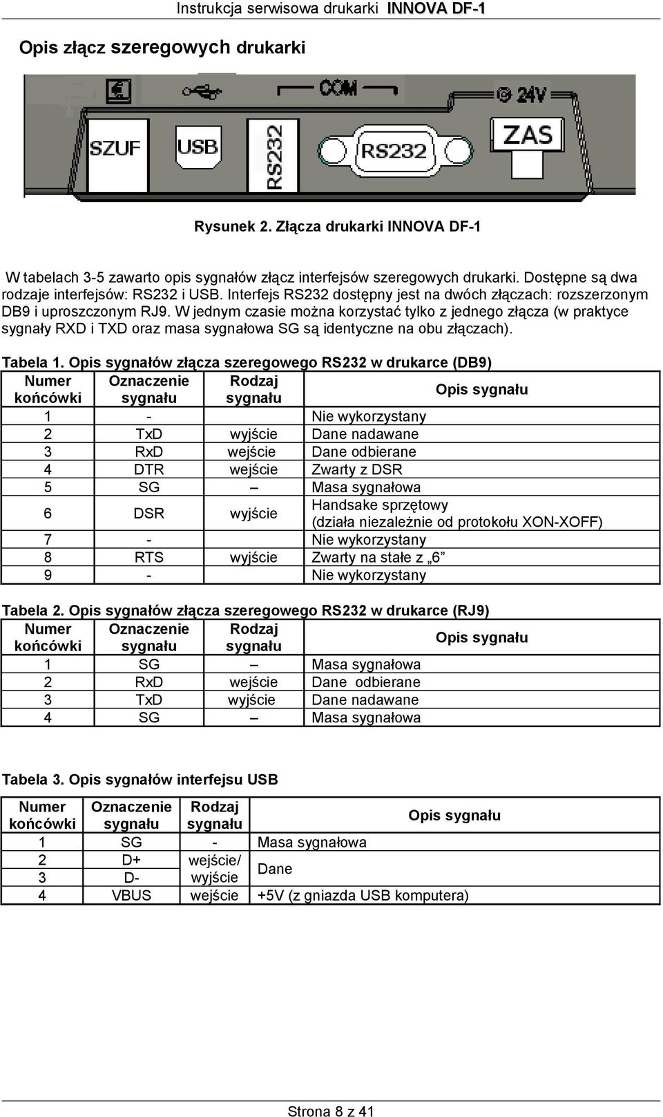 W jednym czasie można korzystać tylko z jednego złącza (w praktyce sygnały RXD i TXD oraz masa sygnałowa SG są identyczne na obu złączach). Tabela 1.