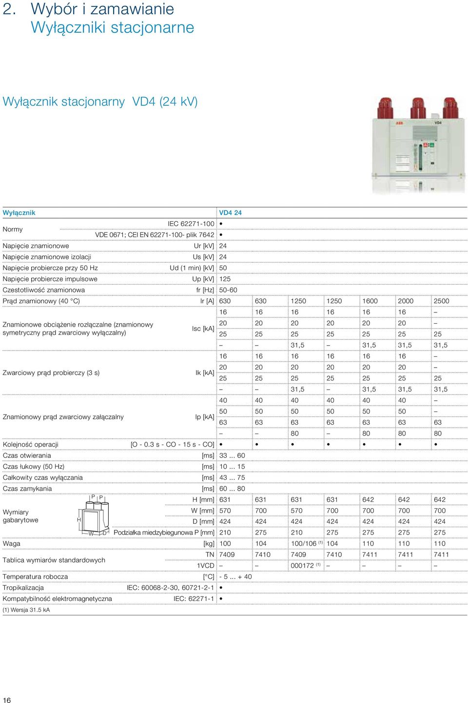 2000 2500 16 16 16 16 16 16 Znamionowe obciążenie rozłączalne (znamionowy 20 20 20 20 20 20 Isc [ka] symetryczny prąd zwarciowy wyłączalny) 25 25 25 25 25 25 25 31,5 31,5 31,5 31,5 16 16 16 16 16 16